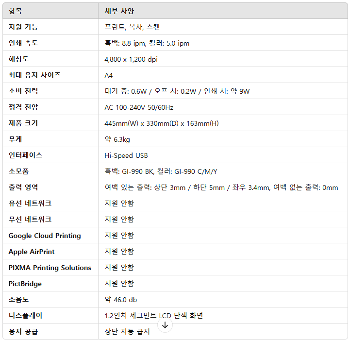 캐논 G2910 드라이버 소프트웨어 다운로드 바로가기 링크