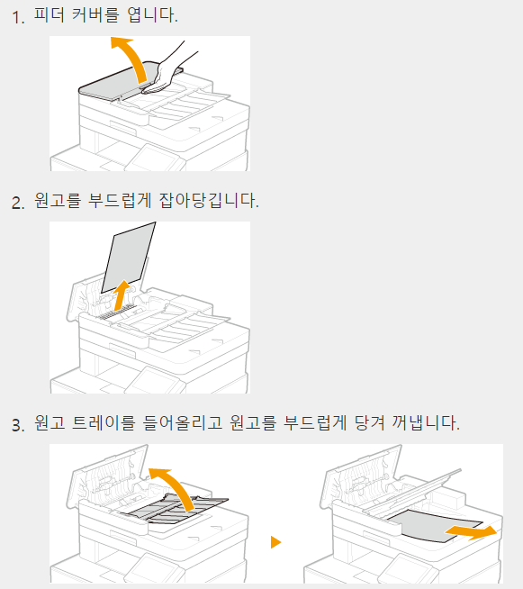 MF645Cx MF643Cdw 인쇄 스캔 이상 증상 해결 가이드 캐논프린터