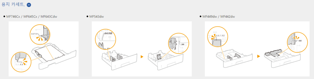 MF645Cx MF643Cdw 인쇄 스캔 이상 증상 해결 가이드 캐논프린터