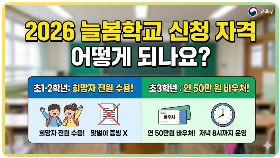 2026 늘봄학교 신청 자격 어떻게 되나요?
