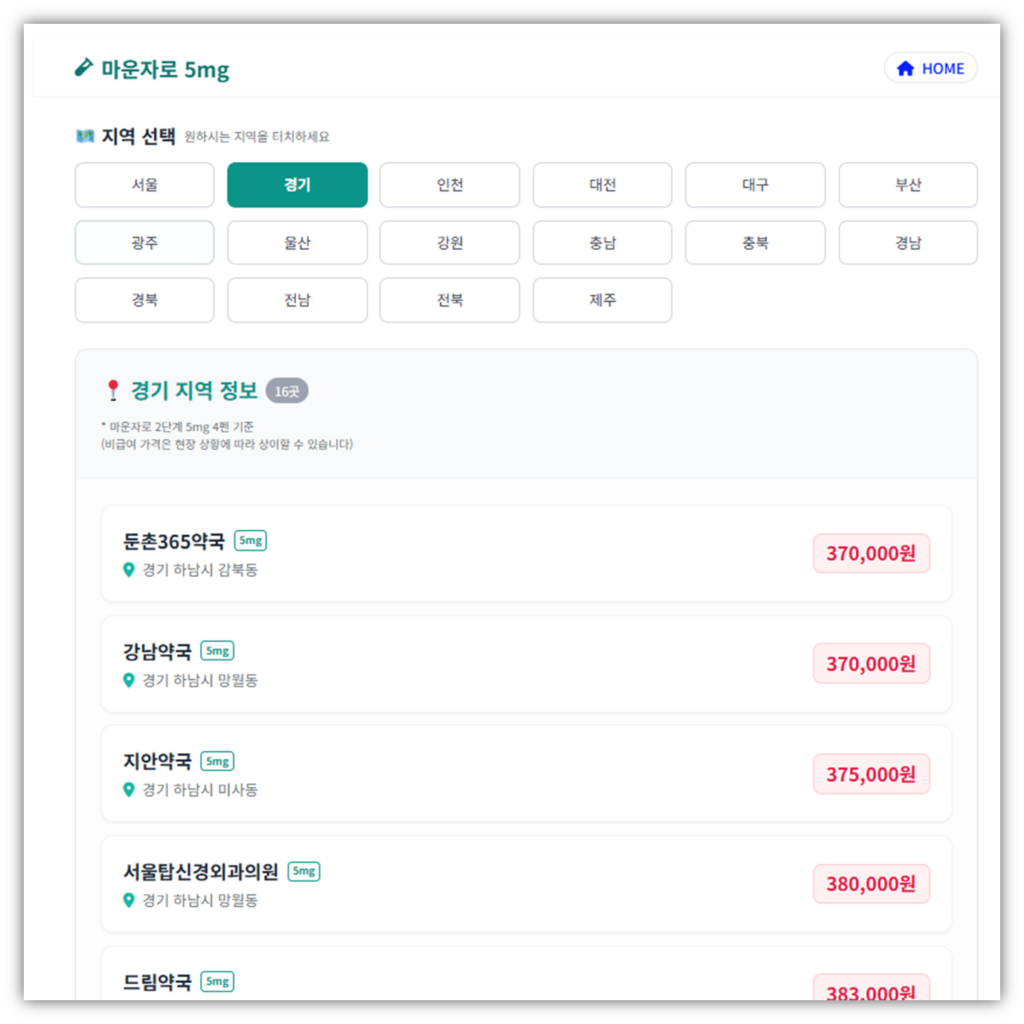 마운자로 5mg 가격 저렴한 약국 공유(4펜 기준)