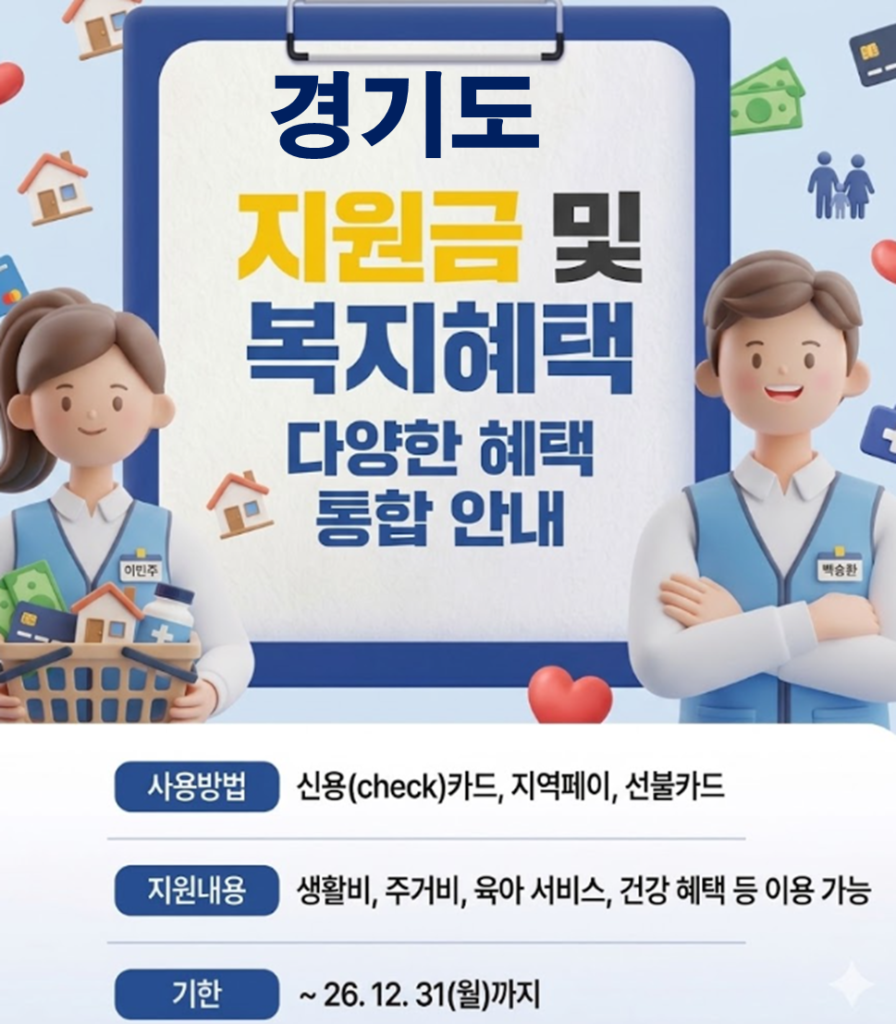 경기도 고유가지원금 지역가입자도 받을 수 있을까?